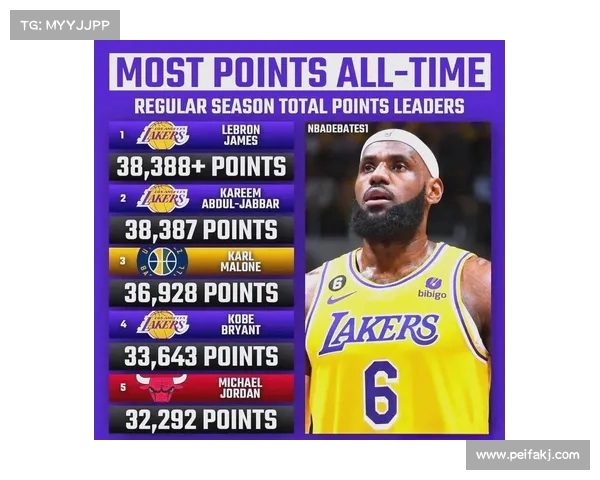 被詹姆斯吓到选择退役!这位NBA球员靠美元赚得盆满钵满,如今女友身材火辣,生活依旧奢华 被詹姆斯吓到选择退役!这位NBA球员靠美元赚得盆满钵满,如今女友身材火辣,生活依旧奢华